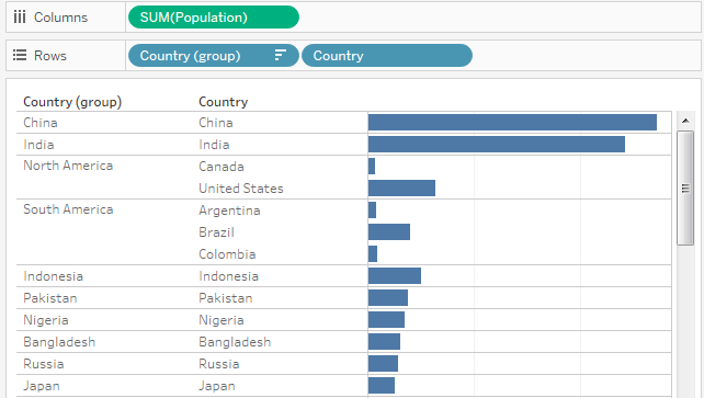 Grouped and ungrouped fields in Tableau