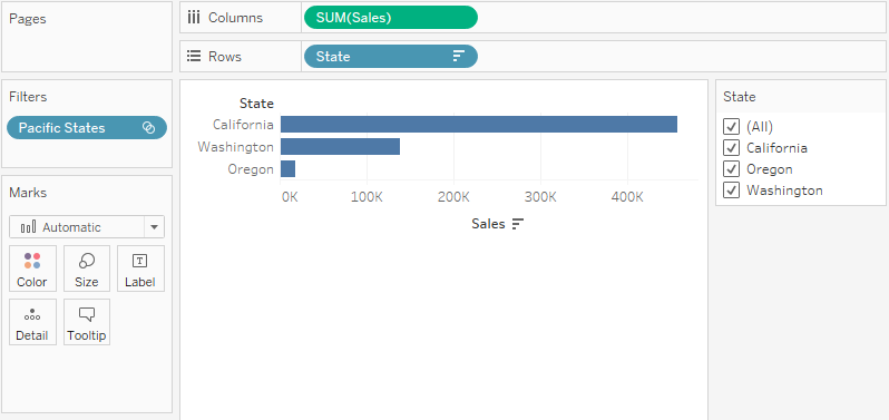 Applying sets as a filter in Tableau