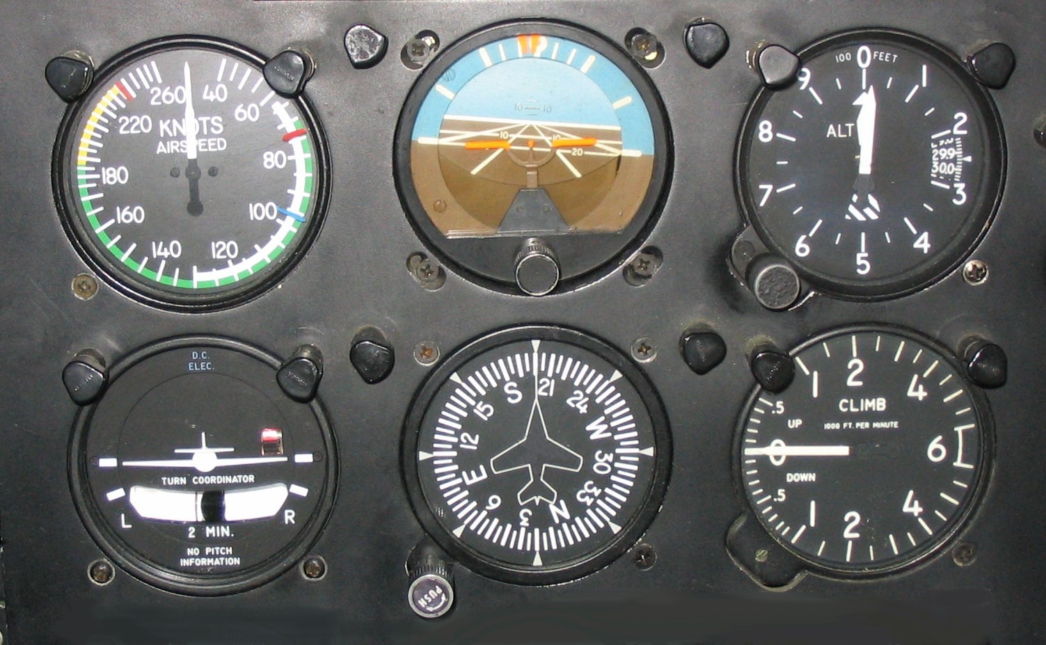 Six Gauges