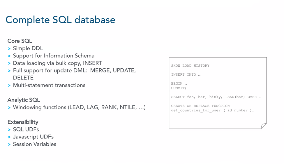 Complete SQL database
