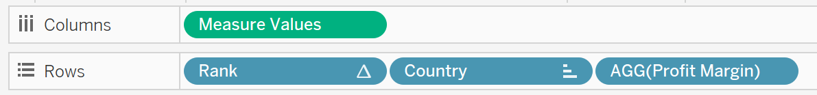 Make discrete and add to Rows