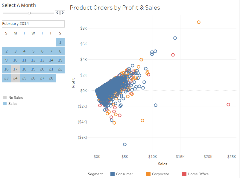 A preview of our Tableau calendar