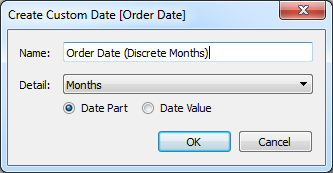 Order Date (Discrete Months)