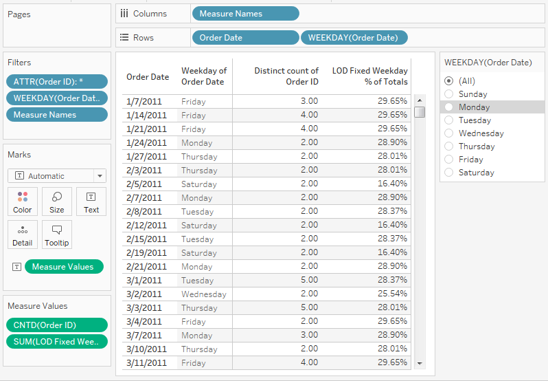 Include LOD calculation