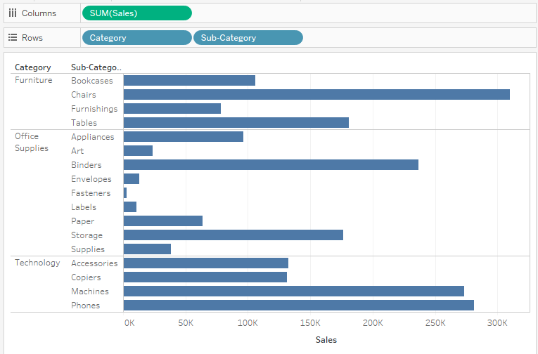 Create date filter