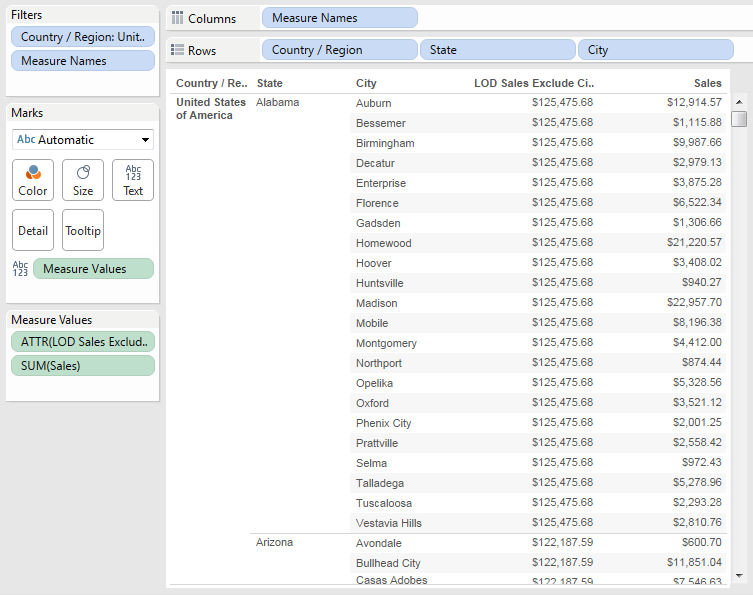 Adding our LOD calculation to the Tableau view