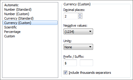 Tableau Display Format