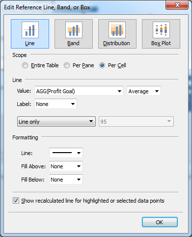 Edit Reference Line, Band or Box