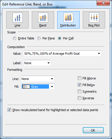 Distribution bands