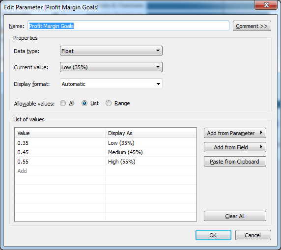 Profit Margin Goals parameter