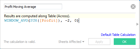 Profit Moving Average calculation in Tableau