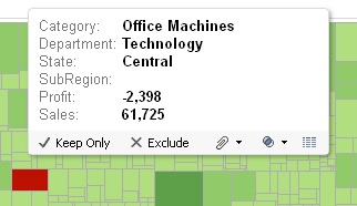 Treemap tooltip