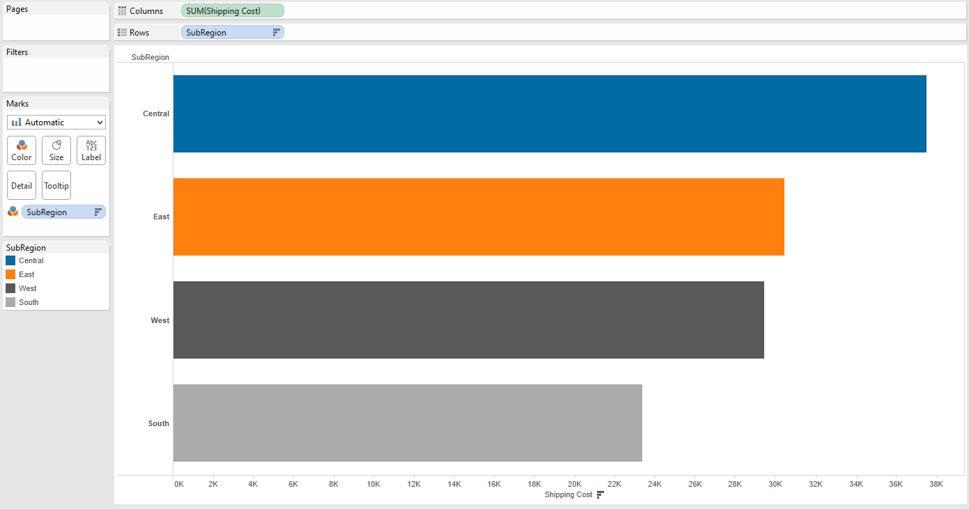 Tableau Bar Chart Different Colors