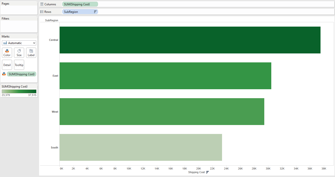 Swapping measures and fields