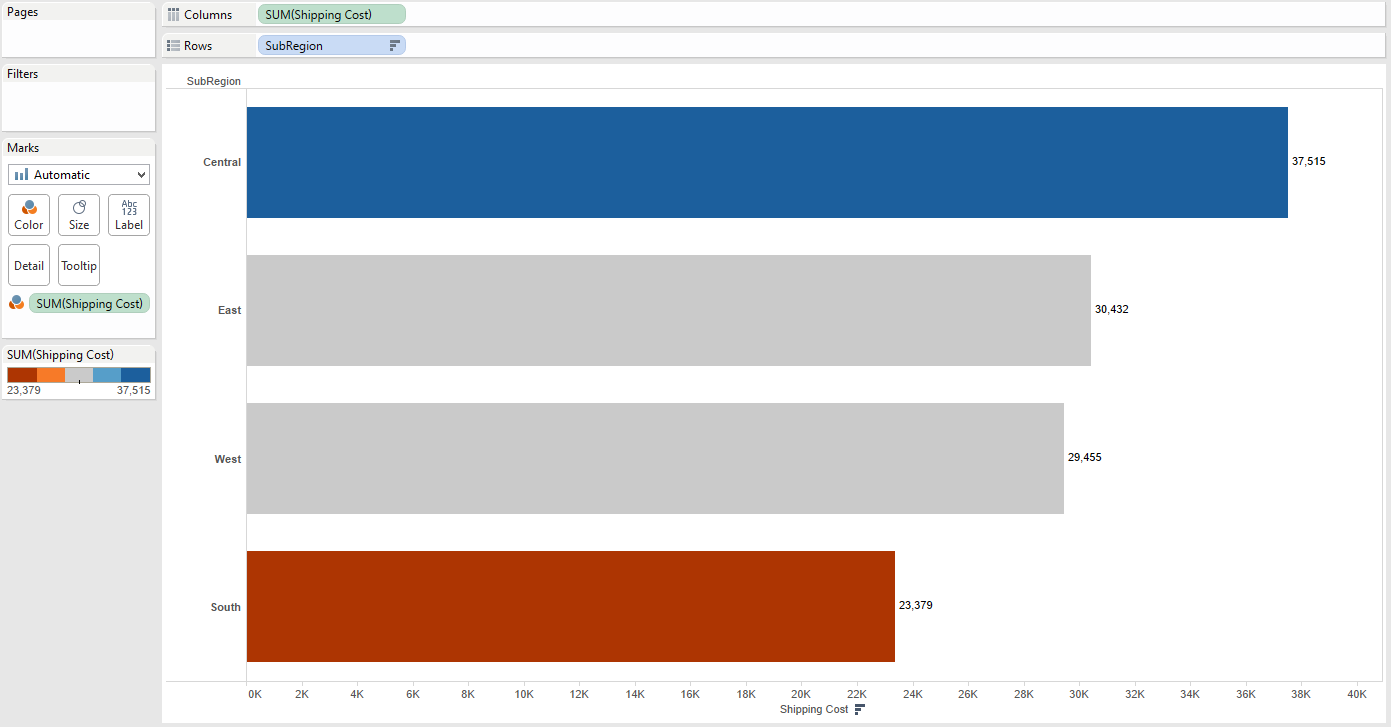 Continuous color palette