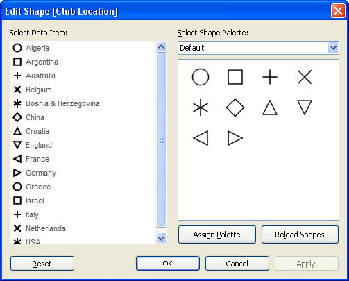 Edit Shape