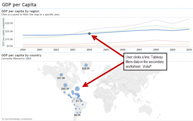 Filtering vizzes