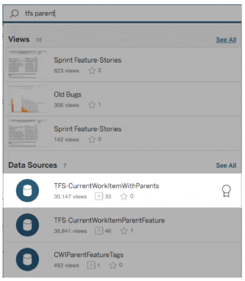 Figure 1: Data Certification