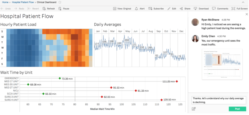 Figure 3: Commenting capabilities