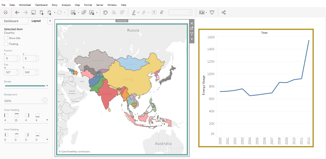 Figure 5: Precise dashboard format.