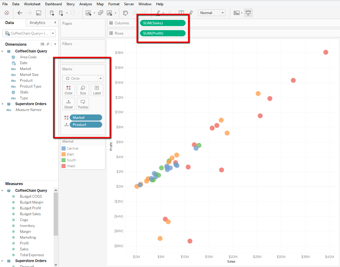 Tableau 10: Clean and simple Marks card and Rows and Columns
