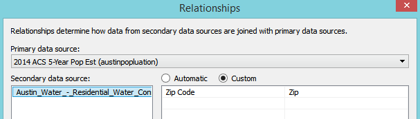 Tableau 10: Edit Relationships dialogue box