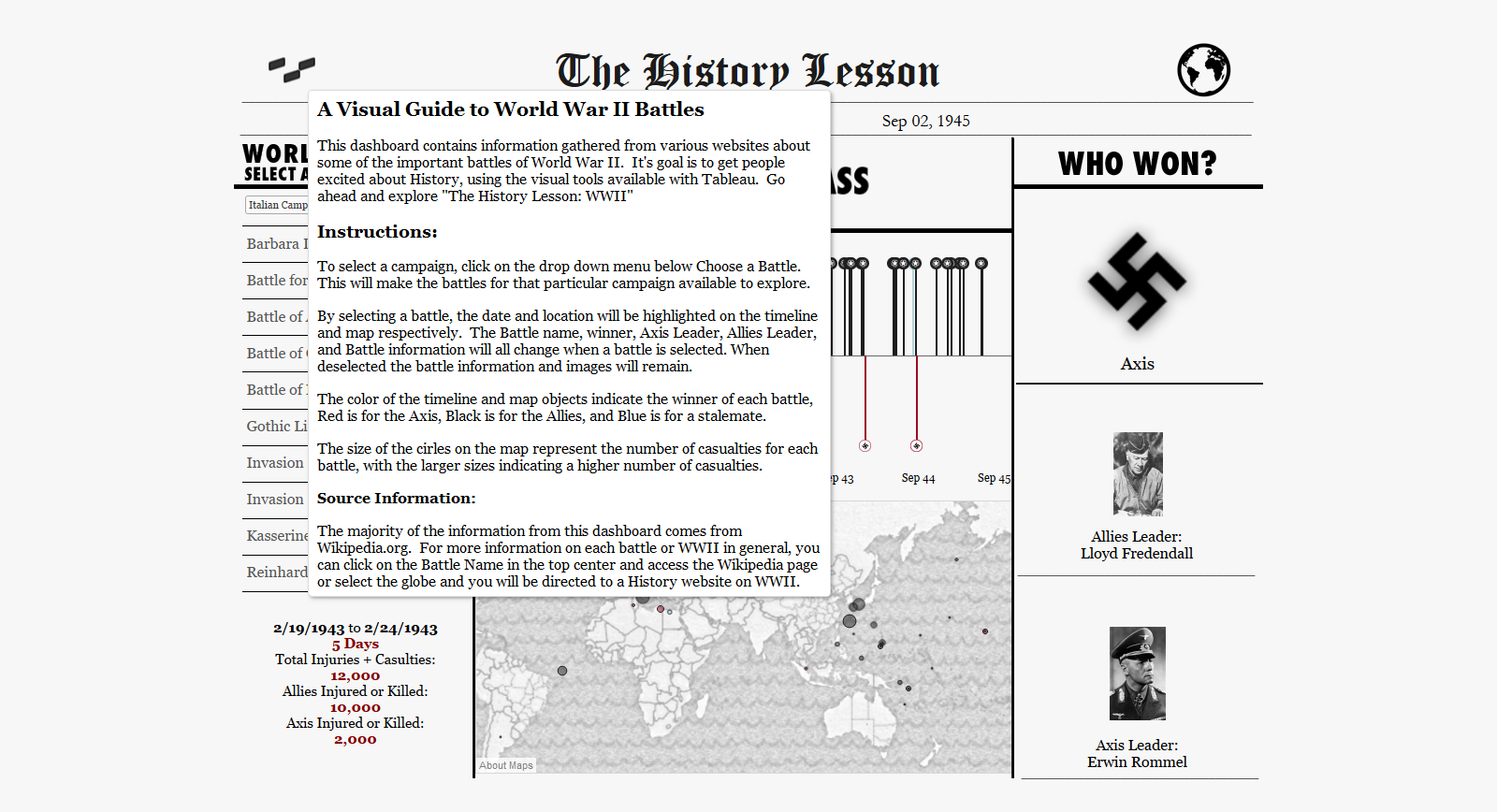 Interacting with the WWII Tableau Viz