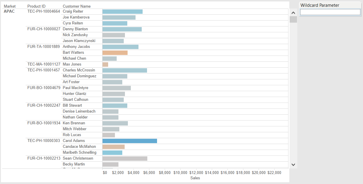 Interact with Tableau Wildcard Parameter