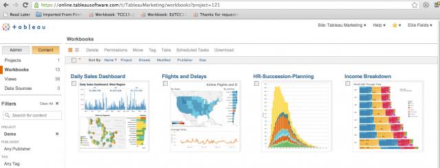 Tableau Online