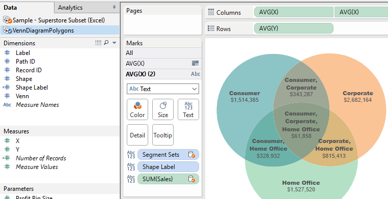 Venn Diagram in Tableau