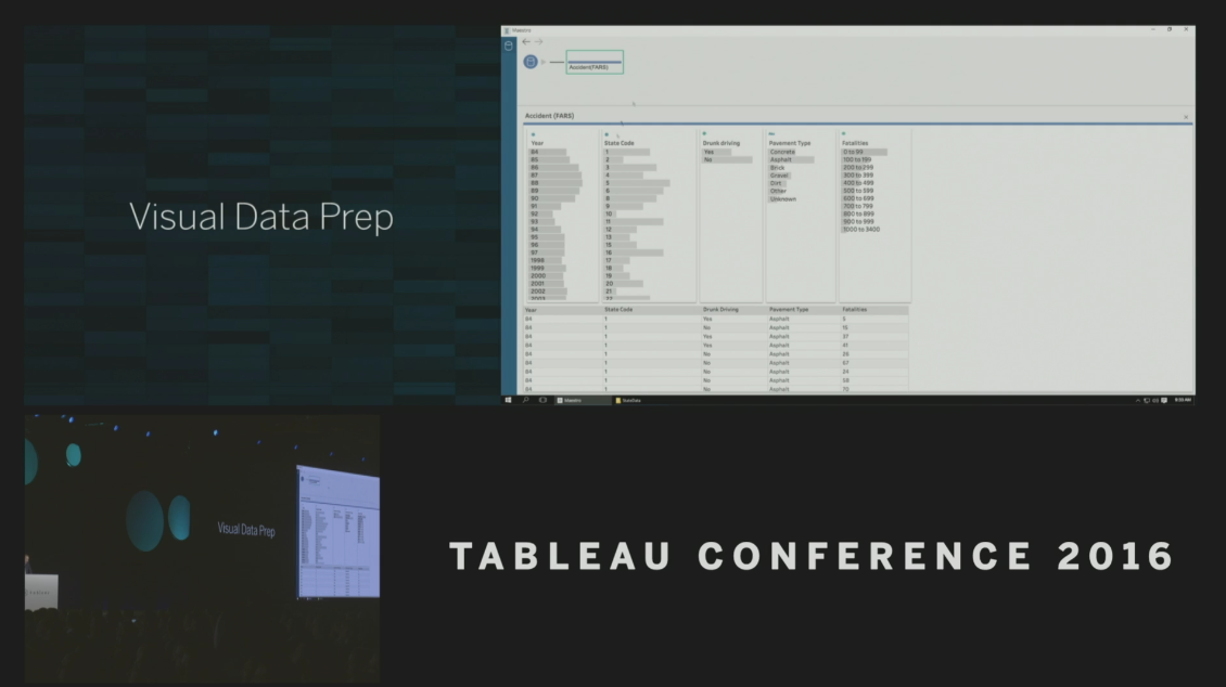 TC16 Keynote - Visual Data Prep with Maestro