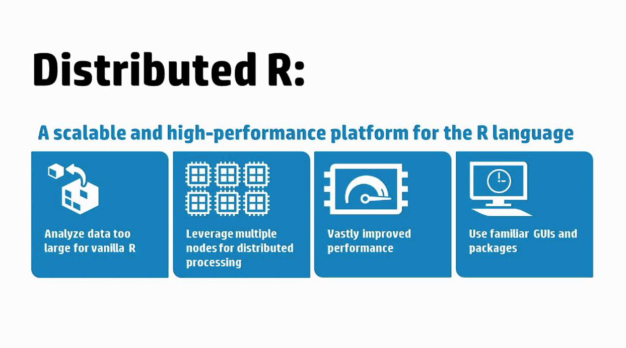 Distributed R