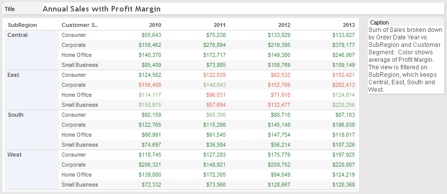 Tableau Essentials: Chart Types - The Text Table - InterWorks