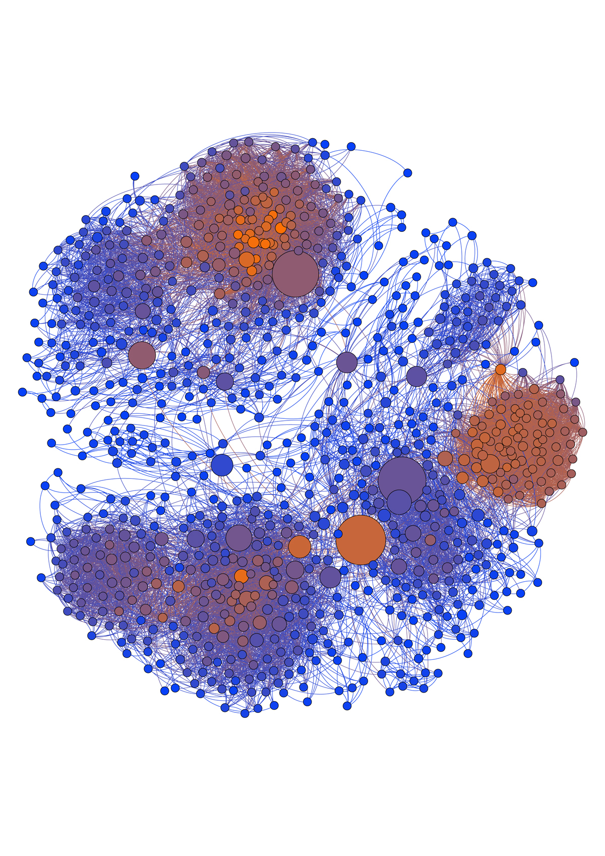 tableau does not equal