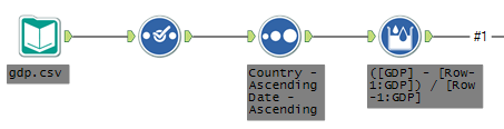 Alteryx Results #1