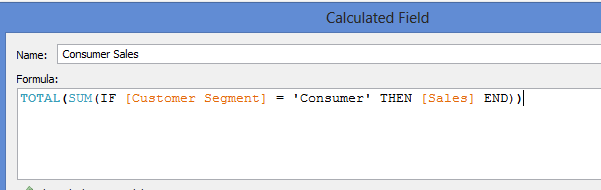 Consumer Sales Formula