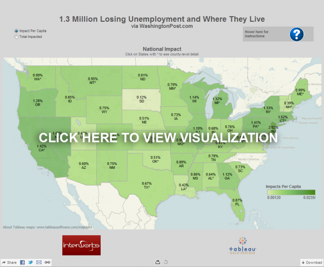 Unemployment Aid Visualization by Cory Jez