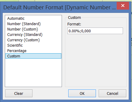 Dynamic Number Format Example
