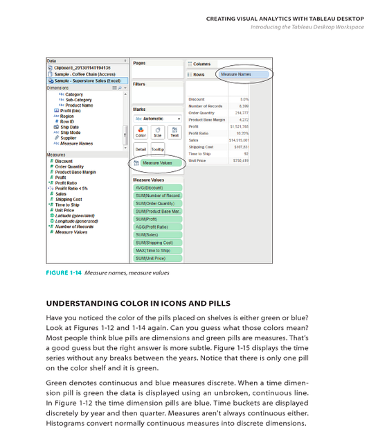 Icons and Pills Excerpt from 'Tableau Your Data!'