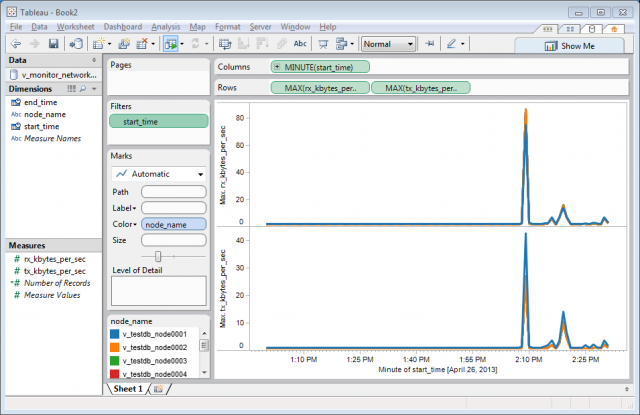 Tableau Workbook Screenshot