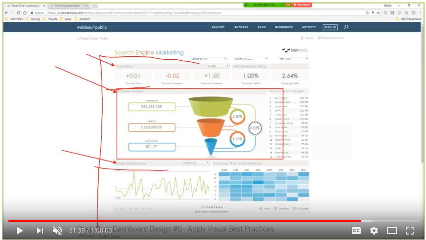 Tableau Fringe Festival Dashboard Design Session