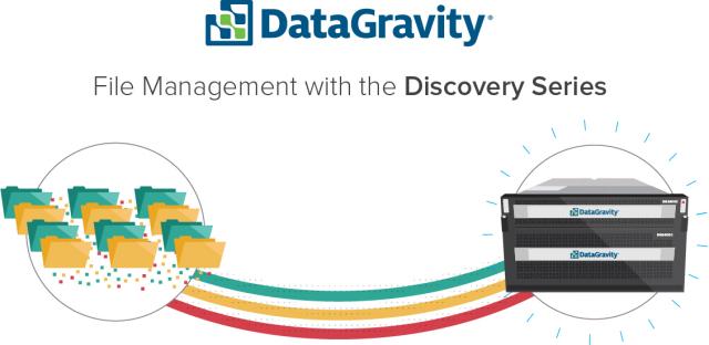 File Management with the Discovery Series