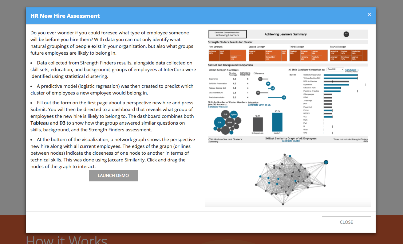 Embedded Analytics Portals for Tableau