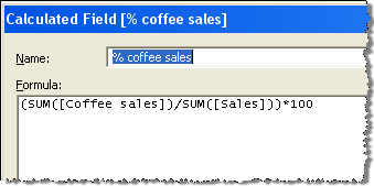 Coffee Sales Percentage