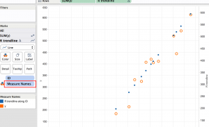 Fig 10 two dots plot